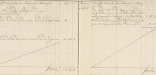 Scheepssoldijboek